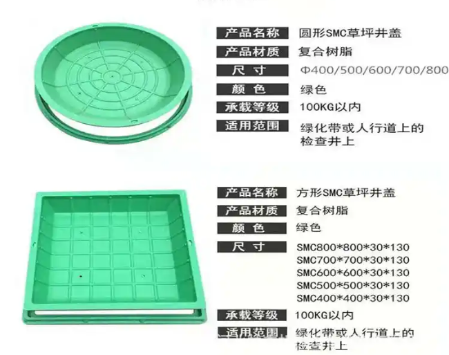 旌德树脂复合种植井盖展示